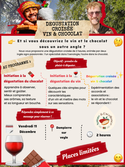 Dégustation croisée Vin – Chocolat